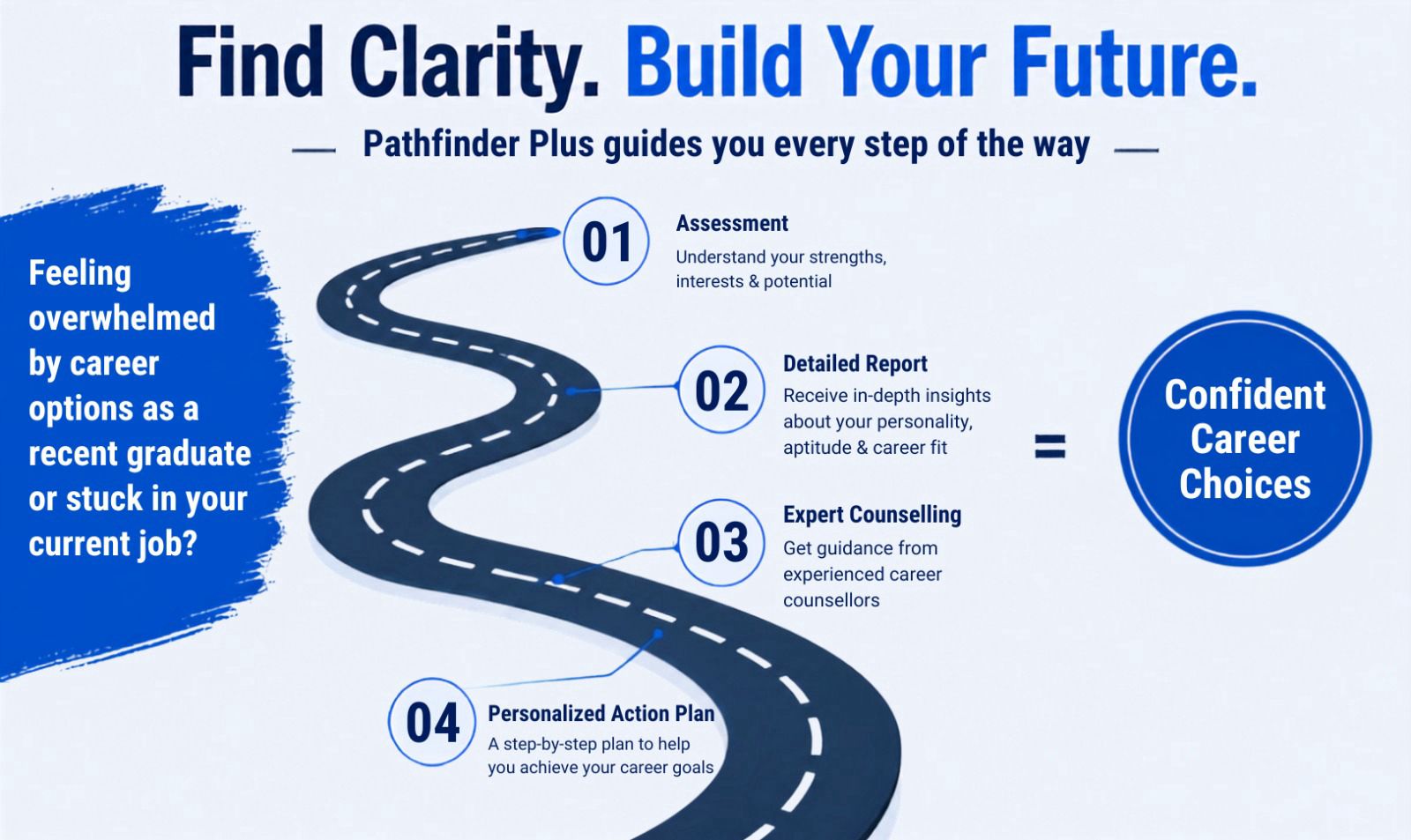PathfinderPlus highlights